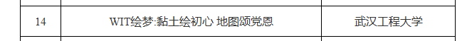 1199